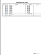 Takeuchi TB20e Mini Excavator Parts Manual (BC9Z014-0-0)