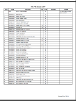 Takeuchi TS50R, TS60R Skid Steer Parts Manual (7000-567)