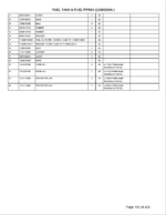 Takeuchi TL230 Track Loader Parts Manual (BU1Z007-8-0)