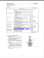 Takeuchi TB020 Compact Excavator Workshop Manual (WD3-101E1)