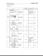 Takeuchi TB025, TB030, TB035 Compact Excavator Workshop Manual (WE3-301E2)