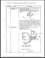 Takeuchi TB35S Compact Excavator Workshop Manual