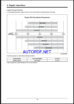Develon DL08V, DL08-C4 Diesel Industrial Engine Operation and Maintenance Manual (950106-077008EN)