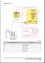 Develon DL320-7 Wheel Loader Shop Manual (950106-02448_C_EN)