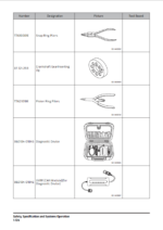 Develon DX100W-7 Wheeled Excavator Shop Manual (950106-02655_C_EN)
