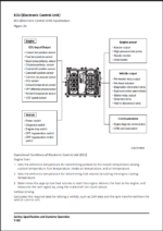 Develon DX140W-7 Wheeled Excavator Shop Manual (950106-02394_C_EN)