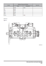 Develon DX260LC-9 S5 Crawler Excavator Shop Manual (950106-03922_A_EN)