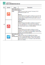 Takeuchi TL11R3 Track Loader Operators Manual (AAC1EN003)
