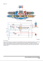 Develon DX23E Mini Excavator Shop Manual
