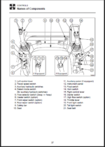 Takeuchi TL130, TL140, TL150 Crawler Loader Operators Manual (AT7E013)