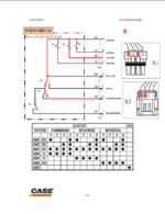 Case 1221E Wheel Loader Service Training Manual
