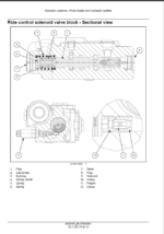 Case 1021G, 1121G Touchscreen Wheel Loader Service Manual (92229167) (April 2024)