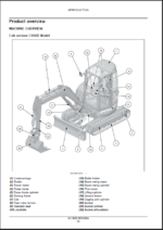Case CX50D, CX55D Mini Excavator Service Manual (92115826) (February 2024)