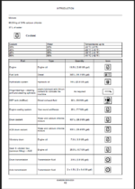 Case SV211E, SV213E Tier 4B Final Vibratory Roller Service Manual (90480258) (March 2021)