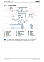 Case SL50 TR Compact Wheel Loader Service Manual (92086720) (March 2024)