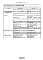 New Holland E17D, E19D Mini Excavator Service Manual (91860739) (April 2024)