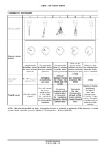 New Holland E17D, E18D, E19D, E20D Mini Excavators Service Manual (92186902) (April 2024)