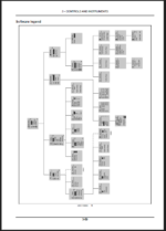 Case 1021F, 1121F Tier 4 Wheel Loader Operators Manual (47557858) (December 2013)