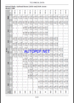 Case E30D, E34D, E38D Mini Excavator Operators Manual (B280201044) (April 2025)