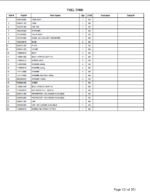 Takeuchi TB020 Mini Excavator Parts Manual (PD3-102Z5)