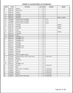 Takeuchi TB28FR Mini Excavator Parts Manual (BF4Z007-6-0)
