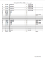 Takeuchi TB285 Hydraulic Excavator Parts Manual (BM1Z010-3-0)