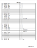 Takeuchi TL10 Track Loader Parts Manual (BU6Z003-12-B)