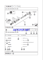 Case 721G2 Wheel Loader Service Parts Catalogue (531613721PC) (April 2024)