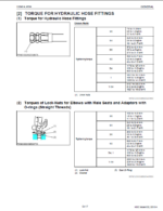 Kubota KX040-4 Excavator Workshop Manual