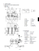 Kubota KX36-3 KX41-3S KX41-3V Excavator Workshop Manual