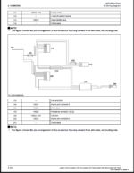 Kubota V2607-CR-E5 TE5 TI35 V3307-CR-TE5 TIE5 DIESEL ENGINE Workshop Manual