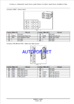Case 1021F, 1121F Tier 4 Wheel Loader Service Manual (84555573) (October 2011)