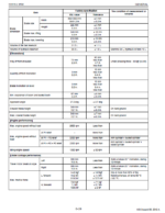 Kubota KX018-4 Excavator Workshop Manual