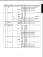 Kubota K008-3 U10-3 Excavator Code No.97899-60730 Workshop Manual
