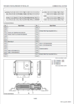 Kubota R070 (V2607-CR-E5-WL) R090 (V2607-CR-TE5-WL) DIAGNOSIS MANUAL