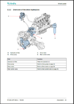 Kubota RT250-2 RT260-2 Wheel Loader Service Manual