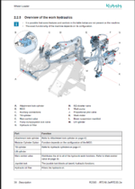 Kubota RT210-2e RT220-2e Wheel Loader Service Manual