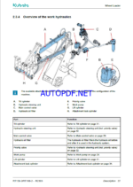 Kubota RT150-2 RT160-2 Wheel Loader Service Manual