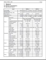 Kubota R420α R520α Code Wheel Loader No.97899-60790 Workshop Manual