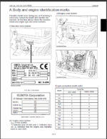 Kubota U20-3 U25-3Sα U25S Excavator Code No.97899-61500 Workshop Manual