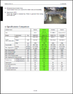 Kubota U17 U17-3 Code No.97899-61970 Excavator Workshop Manual