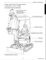 Kubota U15 U15-3 Excavator KiSC issued 04 2023 A Workshop Manual