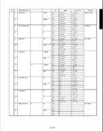 Kubota U45-3 Excavator Book Code 97899-60610 Workshop Manual
