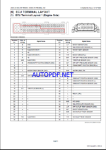 Kubota U50-5 (D1803-CR-TE5-BH3 D1803-CR-TE5-BH4) Common Rail System DIAGNOSIS MANUAL