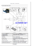 Case CX37C Mini Excavator Service Manual (90514947) (July 2021)