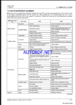 Kubota KX080-4a2, KX080-4S2, KX085-5 Excavator Workshop Manual