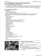 Kubota V3307-CR-TE4 Common Rail System Diagnosis Manual