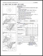 Kubota V3-E3B V3-E3CB V3-E3BG Diesel Engine Workshop Manual