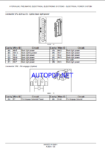 Case 1021F, 1121F Tier 4 Wheel Loader Service Manual (84555573) (October 2011)