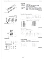 Kubota DIESEL ENGINE OC60-E2 OC95-E2 Diesel Engine Workshop Manual